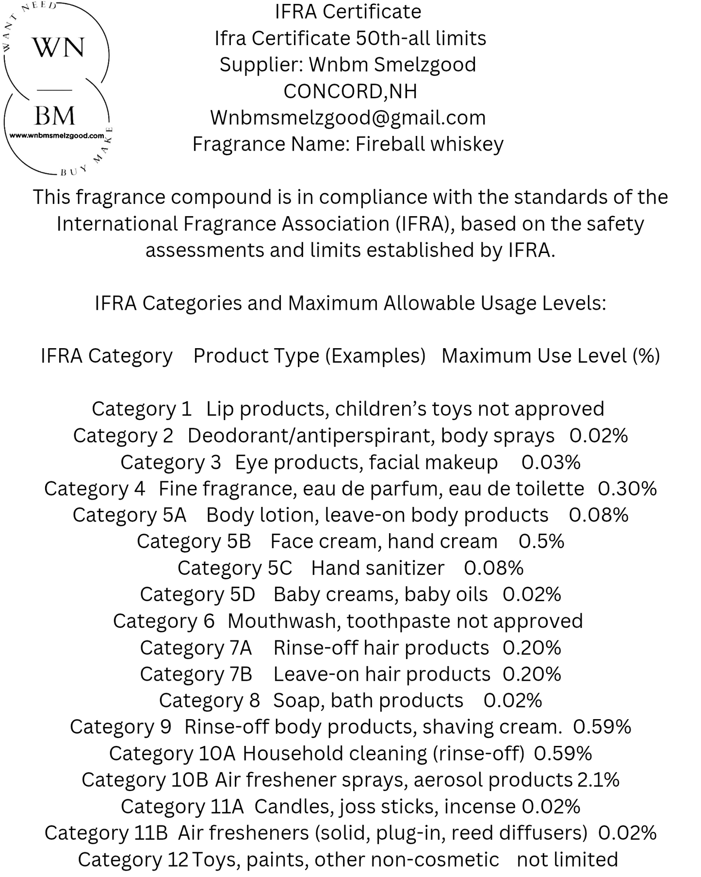 Fireball fragrance oil