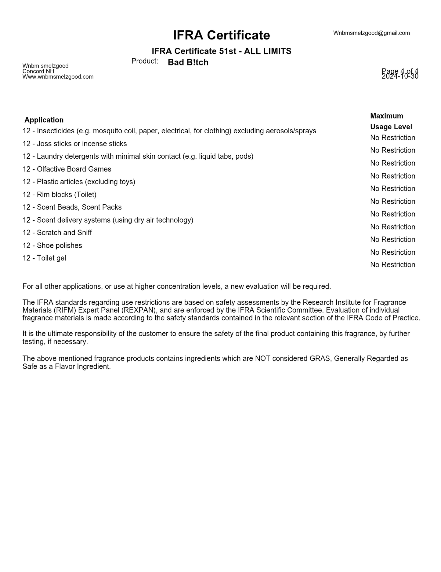 Bad B!tch fragrance oil