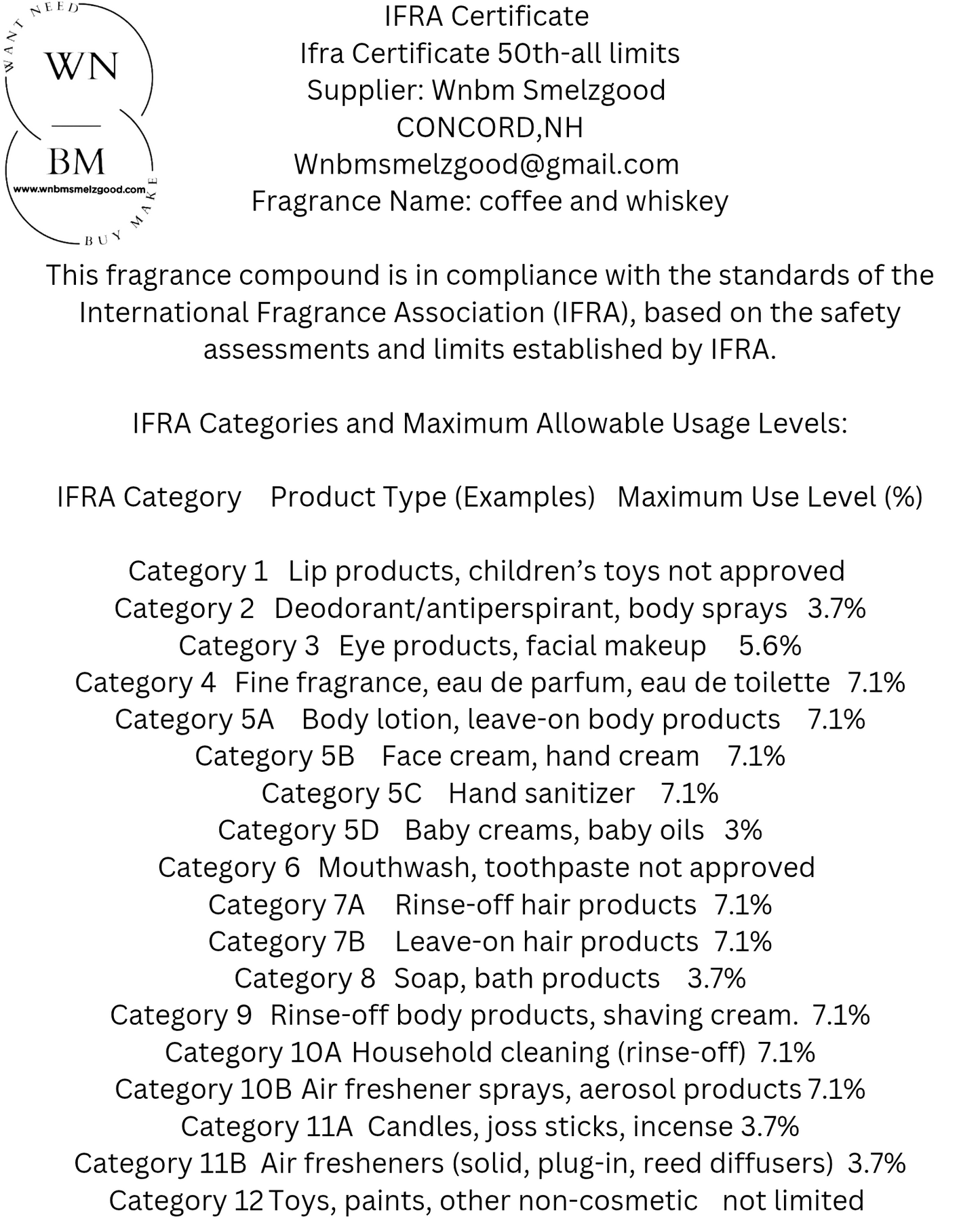 Coffee and whiskey BBW TYPE Fragrance oil