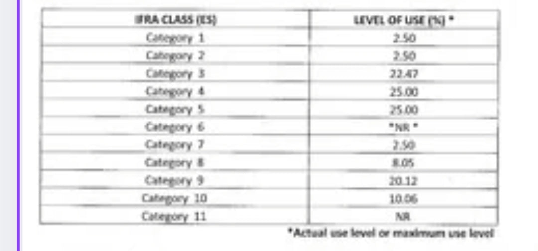 Magic in the air bbw type fragrance oil