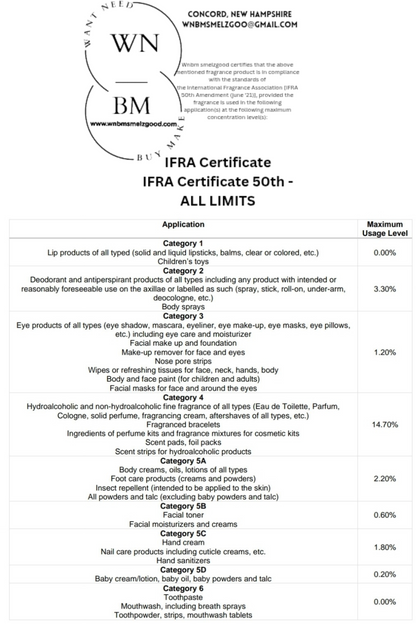 Pink coconut calypso BBW type  fragrance oil