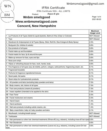 Aqua Di Gio type Fragrance Oil