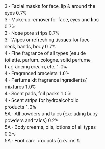 Jelly Bean fragrance oil