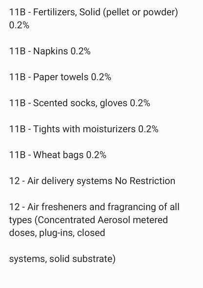 Jelly Bean fragrance oil