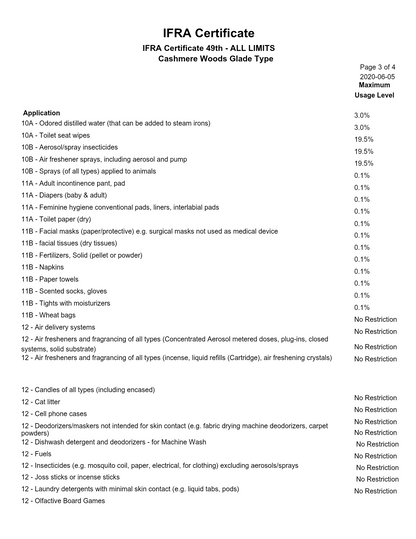 Cashmere Woods Glade Type fragrance oil