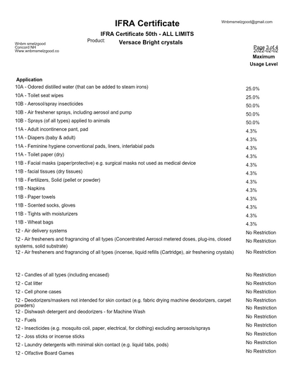 Versace bright crystals type fragrance oil