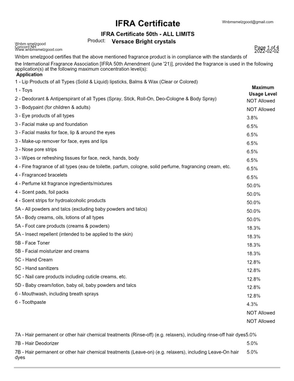 Versace bright crystals type fragrance oil