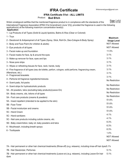 Bad B!tch fragrance oil