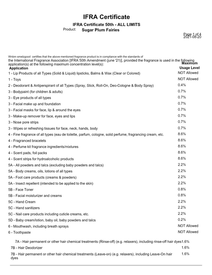 Sugar Plum Fairies fragrance oil