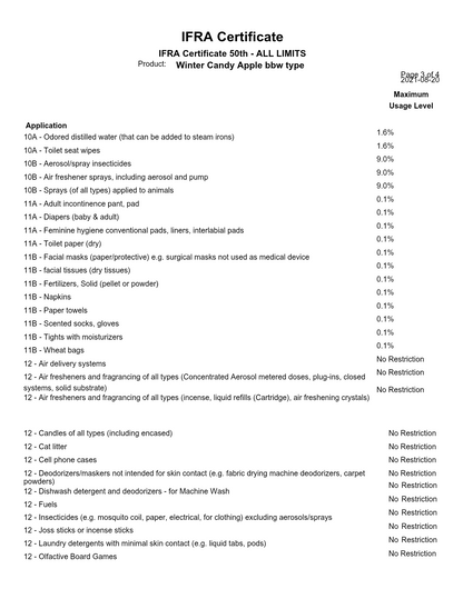 Winter Candy Apple BBW TYPE fragrance oil