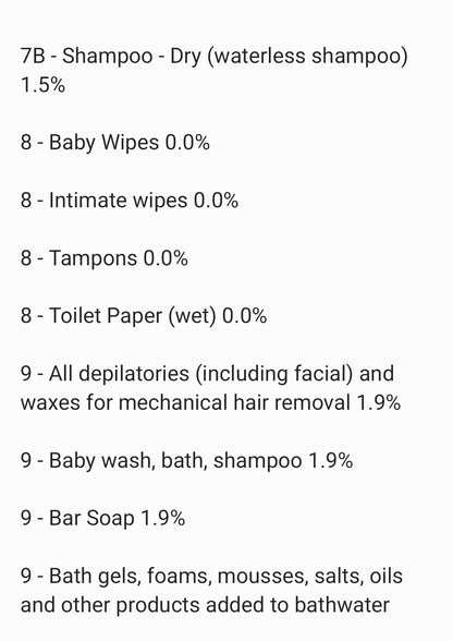 Jelly Bean fragrance oil