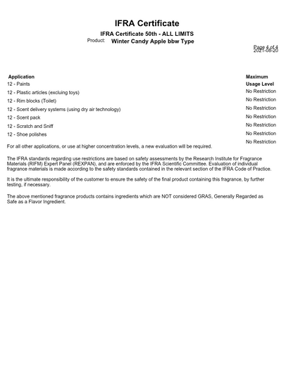 Winter Candy Apple BBW TYPE fragrance oil