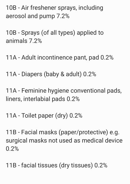 Jelly Bean fragrance oil