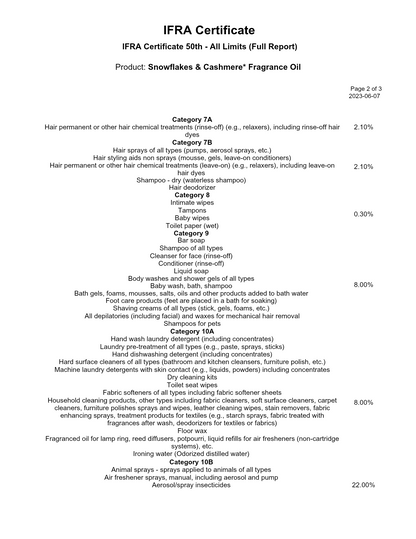 Snowflakes & Cashmere bbw type fragrance oil