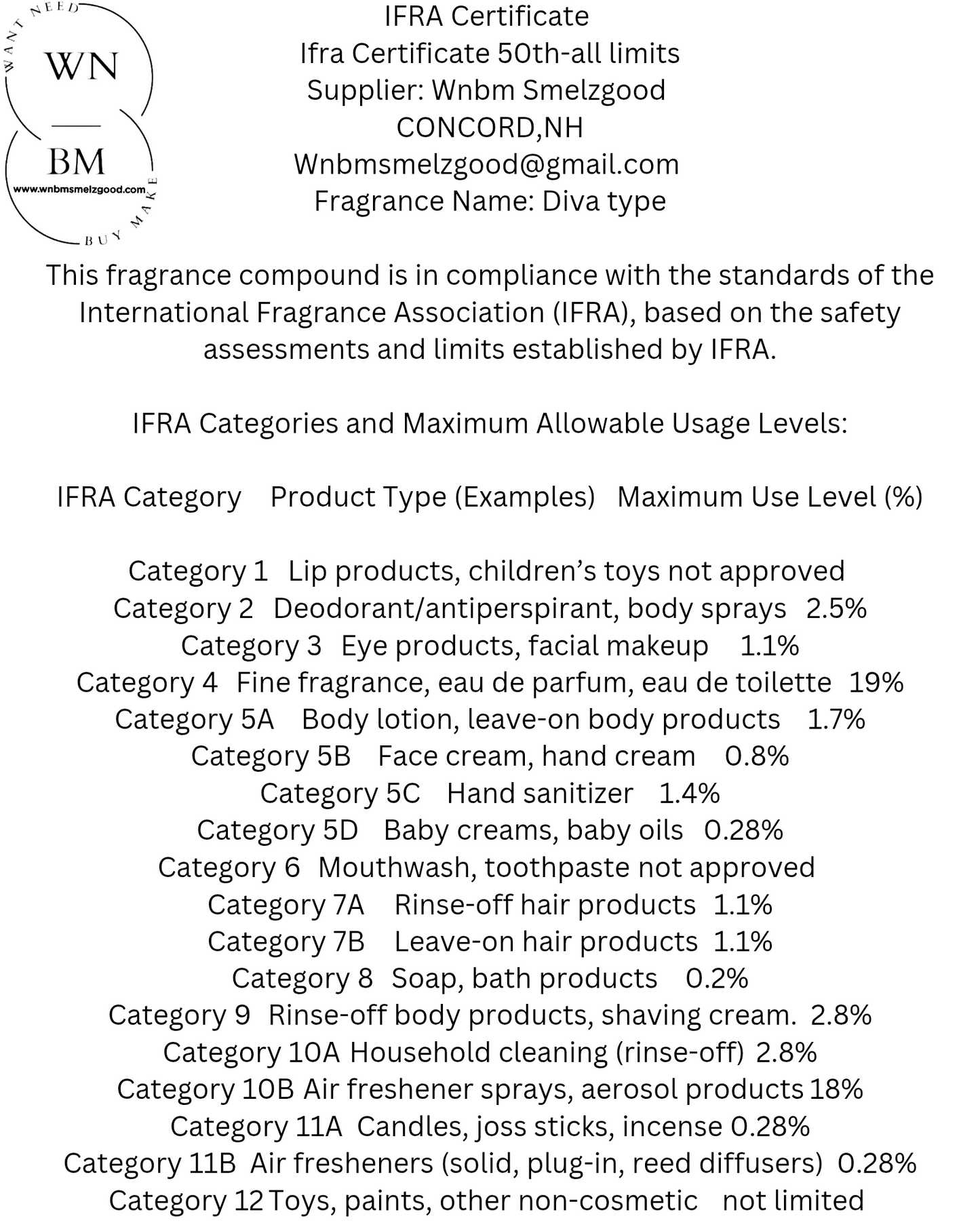 Diva tyler type fragrance oil