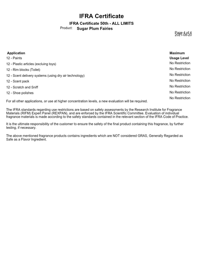 Sugar Plum Fairies fragrance oil