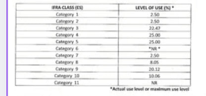 Magic in the air bbw type fragrance oil