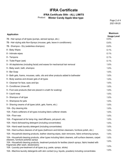 Winter Candy Apple BBW TYPE fragrance oil