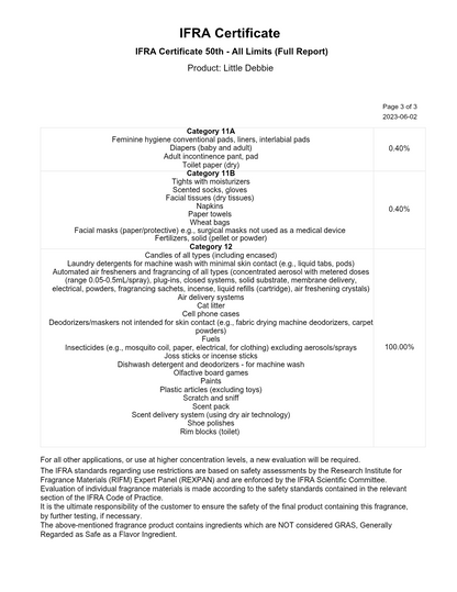 Little Debbie type WNBM Exclusive fragrance oil