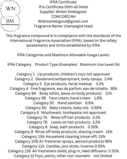 Champagne Toast BBW Type fragrance oil