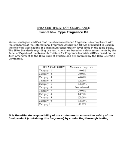 Flannel bbw type Fragrance Oil