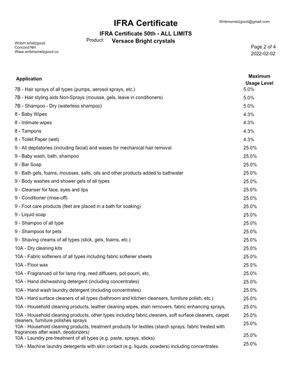Versace bright crystals type fragrance oil